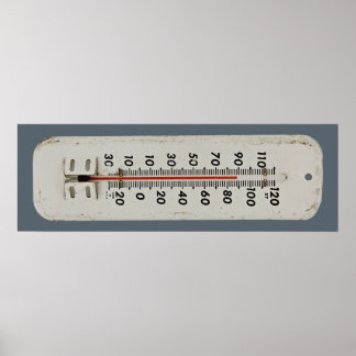 thermometer poster