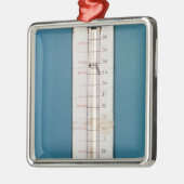 thermometer, voorzien van een frygienkap metalen ornament (Links)