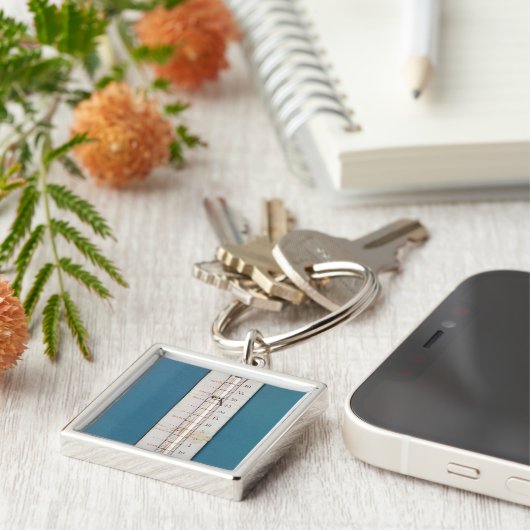 thermometer, voorzien van een frygienkap sleutelhanger (Zijkant)