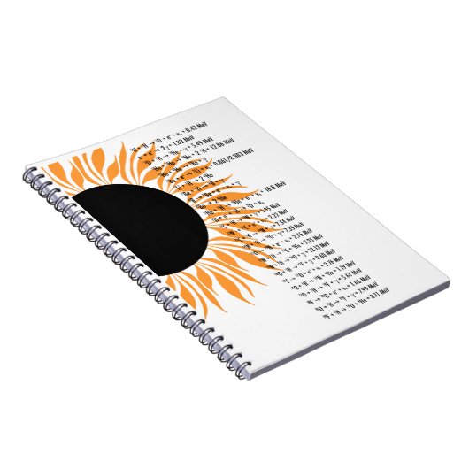 Thermonucleaire zon notitieboek (Rechterzijde)