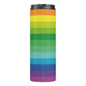 Thermosbecher Thermosbeker (Achterkant)