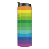 Thermosbecher Thermosbeker (Geroteerd rechts)