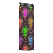 Thermosbeker  (Geroteerd rechts)