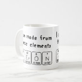 Theron periodieke tabel naam mok (Voorkant links)