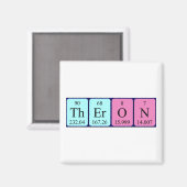 Theron Periodieke Table Naam Magnet (Voorkant / Achterkant)