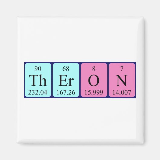 Theron Periodieke Table Naam Magnet (Voorkant)