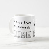 Thiago periodieke lijstnaam mok (Voorkant links)