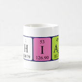 Thiago periodieke lijstnaam mok (Center)