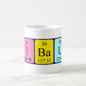 Thibaud periodieke lijstnaam mok (Center)