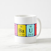 Thibaut periodieke lijstnaam mok (Voorkant rechts)