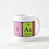 Thibaut periodieke lijstnaam mok (Voorkant rechts)