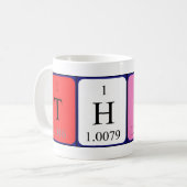 Thimo periodieke lijstnaam mok (Voorkant links)