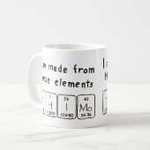 Thimo periodieke lijstnaam mok (Voorkant links)