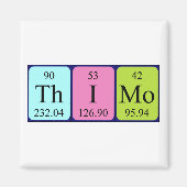 Thimo periodieke table name magnet (Voorkant)