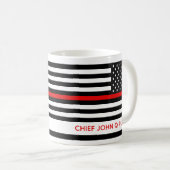 Thin Red Line American Flag Name Sjabloon Koffiemok (Voorkant rechts)