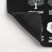 Things I Do In My Spare Time Funny Genealogy Muismat (Hoek)