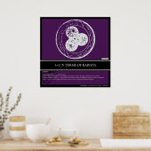 ThinkBag Print - Lijst optioneel (Keuken)