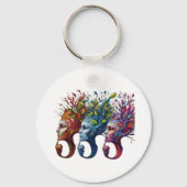 Thinking Trees Sleutelhanger (Achterkant)