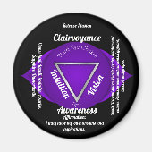Third Eye Chakra Magneet (Voorkant)