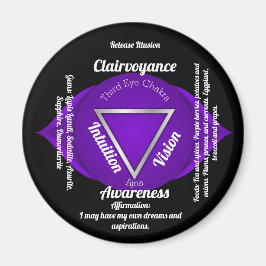 Third Eye Chakra Magneet
