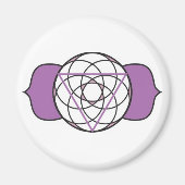 Third Eye Chakra Magnet (Voorkant)