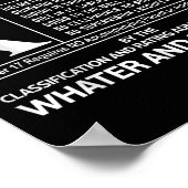 This Adult Has Been Rated Gen X  Poster (Hoek)