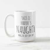 ‘This is my Naughty Mug of Joy' Customizable Fun  Koffiemok (Links)