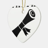 This PhD is no BS Keramisch Ornament (Links)