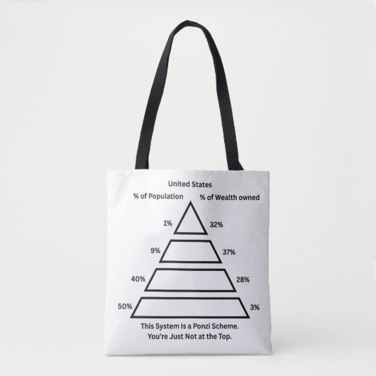 This System Is a Ponzi Scheme – Wealth Inequality Tote Bag (Voorkant)