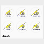 Thomas 4 ronde sticker (Vel)