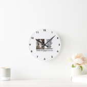 Thomas Edison Owe Success had nooit een klokwerkka Ronde Klok (Huis)