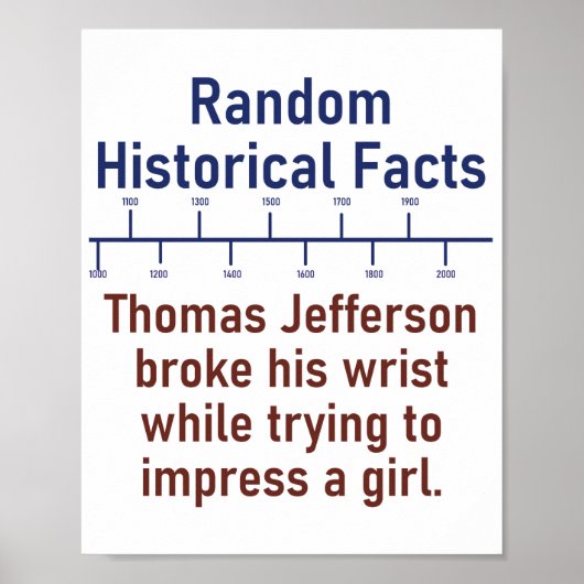 Thomas Jefferson Broke Zijn pols - Geschiedenis Poster (Voorkant)