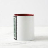 Thomas Jefferson Vintage Stempel op Mok Collectie (Midden)