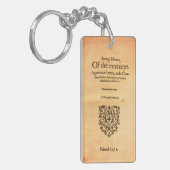 Thomas Nashe 1592 Titel Page Shakespeare Sleutelha Sleutelhanger (Voorkant Links)