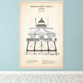 Thomas Point Shoal Lighthouse - Maryland - SBD Canvas Afdruk (Insitu (Houten vloer))