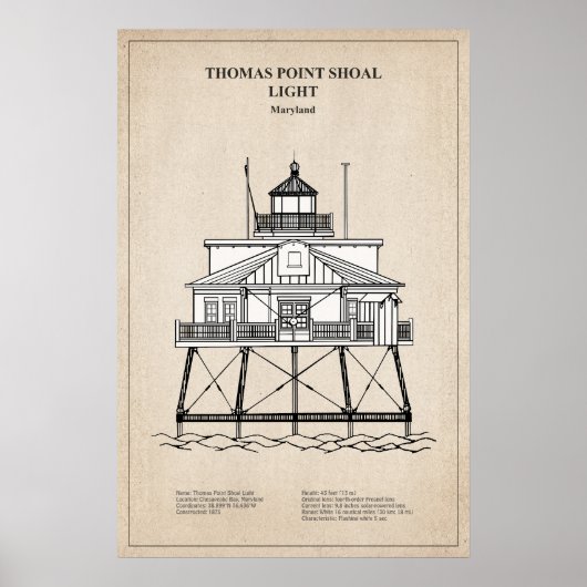 Thomas Point Shoal Lighthouse - Maryland - SBD Poster (Voorkant)