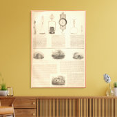 Thomas S Morton, fabrikant Morris Canvas Afdruk (Insitu (Woonkamer))