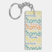 Thomas Sleutelhanger (Voorkant Links)
