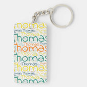 Thomas Sleutelhanger (achterkant)