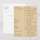 Thomas's Library Atlas 2 Briefkaart (Voorkant / Achterkant)