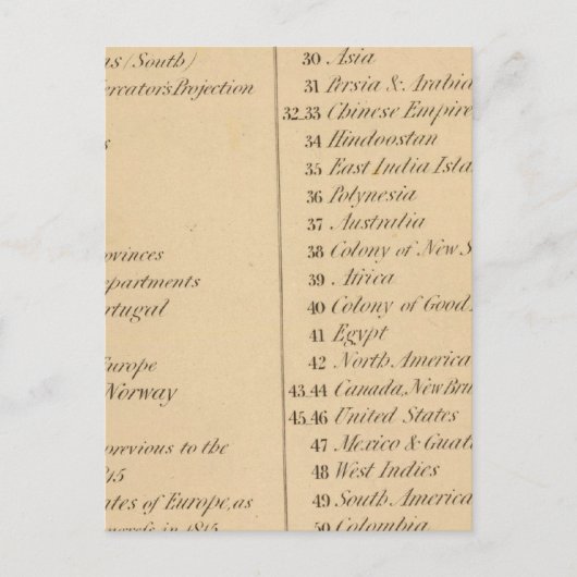 Thomas's Library Atlas 2 Briefkaart (Voorkant)