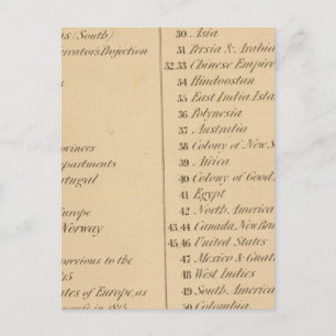 Thomas's Library Atlas 2 Briefkaart