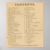 Thomas's Library Atlas 2 Poster (Voorkant)