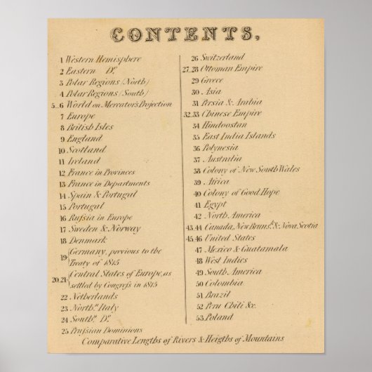 Thomas's Library Atlas 2 Poster (Voorkant)