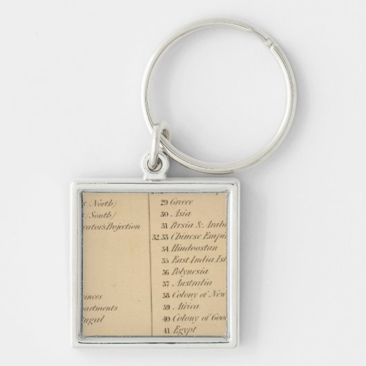 Thomas's Library Atlas 2 Sleutelhanger (Voorkant)