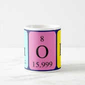 Thora periodieke lijstnaam mok (Center)