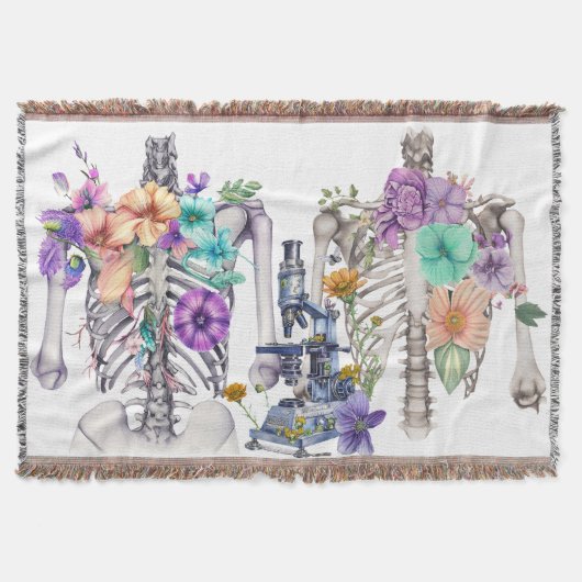 Thoraxkooi Deken (Voorkant)