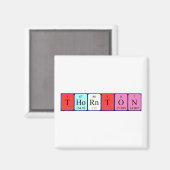Thornton periodiek table name magnet (Voorkant / Achterkant)