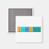 Thornton periodiek table name magnet (Voorkant / Achterkant)