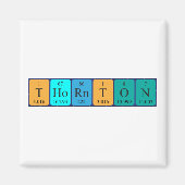 Thornton periodiek table name magnet (Voorkant)